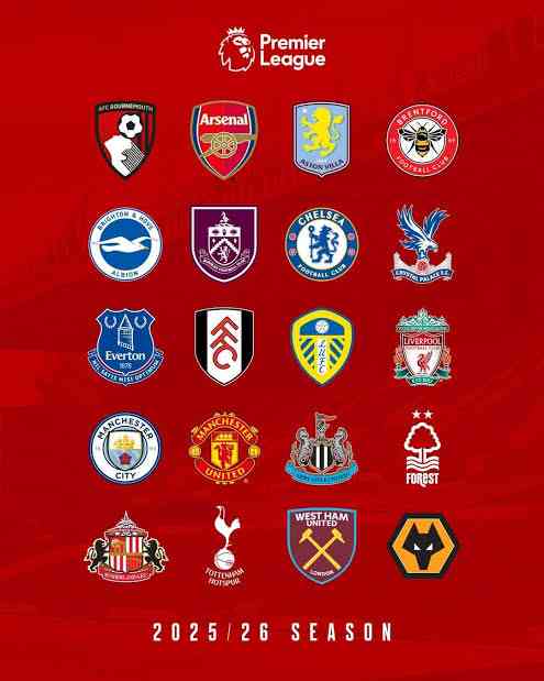 Premier League Week 2: Arsenal Shine, Spurs Stun City, Chelsea Hit Five | MirrorLog